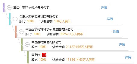 ?？谥衼喗ú募夹g(shù)開發(fā)公司 引領(lǐng)綠色建材創(chuàng)新，賦能建筑業(yè)可持續(xù)發(fā)展
