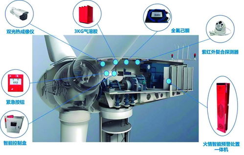 天微電子 技術(shù)筑基，開辟民用市場(chǎng)新航道